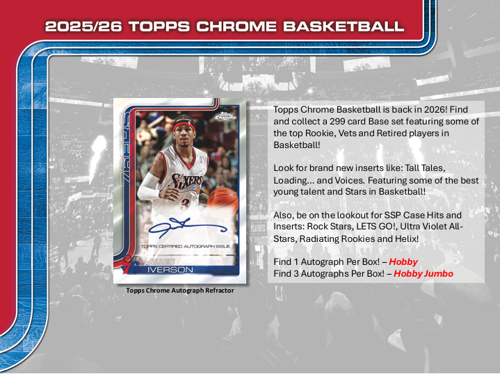 2025-26 Topps Chrome Basketball Cards Checklist and Product Breakdown