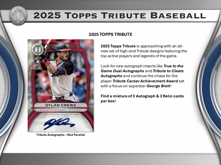 2025 Topps Tribute Baseball Cards — Product Breakdown & Buyer's Guide