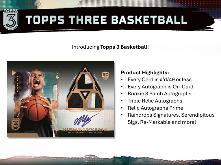2023-24 Topps Three Basketball Cards — Product Breakdown & Buyer's Guide