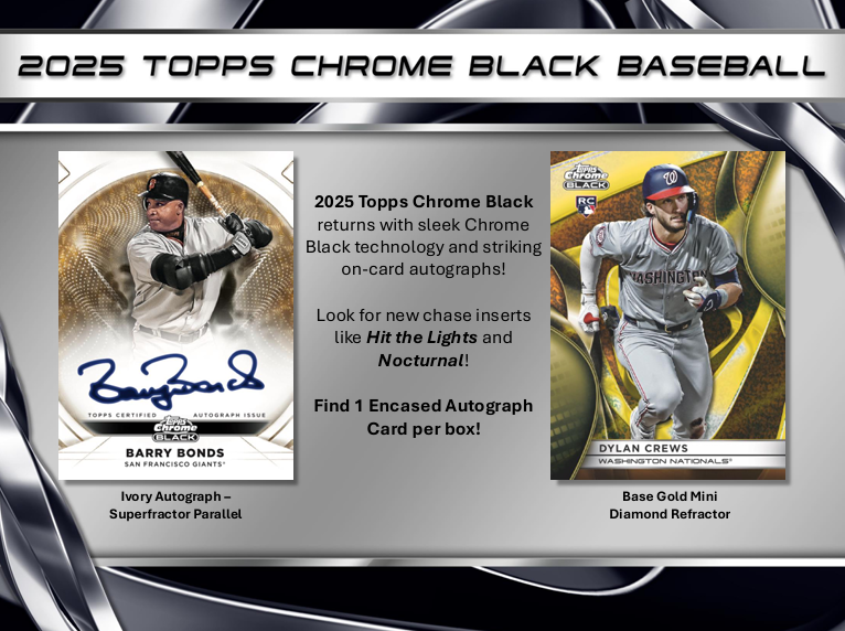 2025 Topps Chrome Black Baseball — Product Breakdown & Buyer's Guide