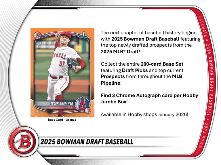 2025 Bowman Draft Baseball Cards Checklist and Product Breakdown