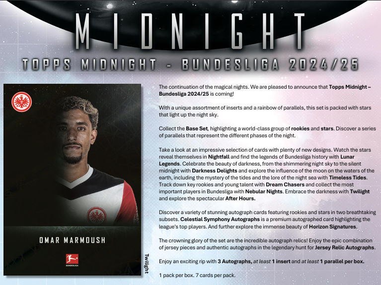 2024-25 Topps Bundesliga Midnight Soccer — Product Breakdown & Buyer's Guide