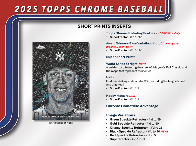 2025 Topps Chrome Baseball Cards - Product Breakdown & Buyer's Guide