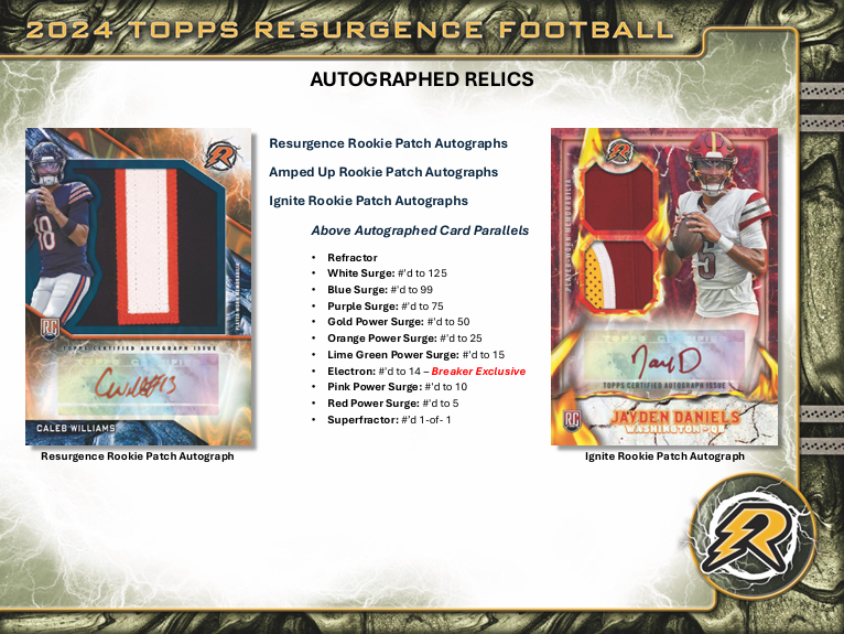 2024 Topps Resurgence Football — Product Breakdown & Buyer's Guide
