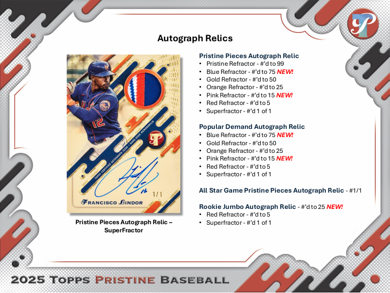 2025 Topps Pristine Baseball Cards Checklist and Product Breakdown