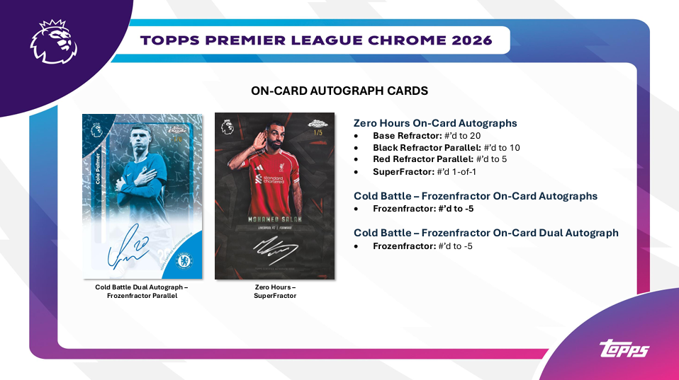 2026 Topps Chrome Premier League Soccer Cards Checklist and Product Breakdown