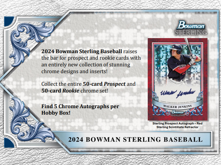 2024 Bowman Sterling Baseball Cards Checklist
