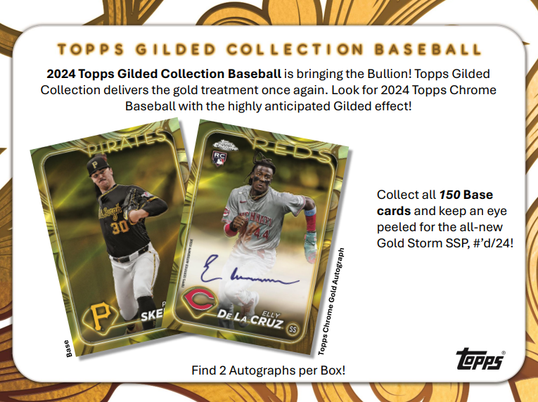 2024 Topps Gilded Collection Baseball Cards Checklist
