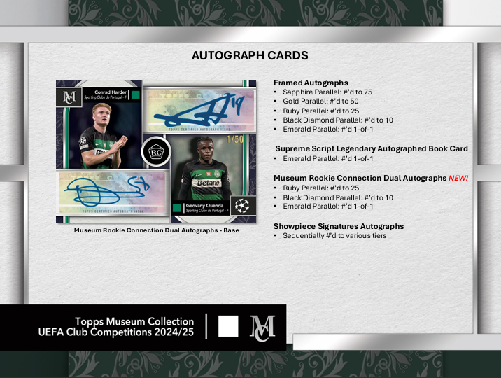 2024-25 Topps UEFA Club Competitions Museum Collection Soccer Hobby Box