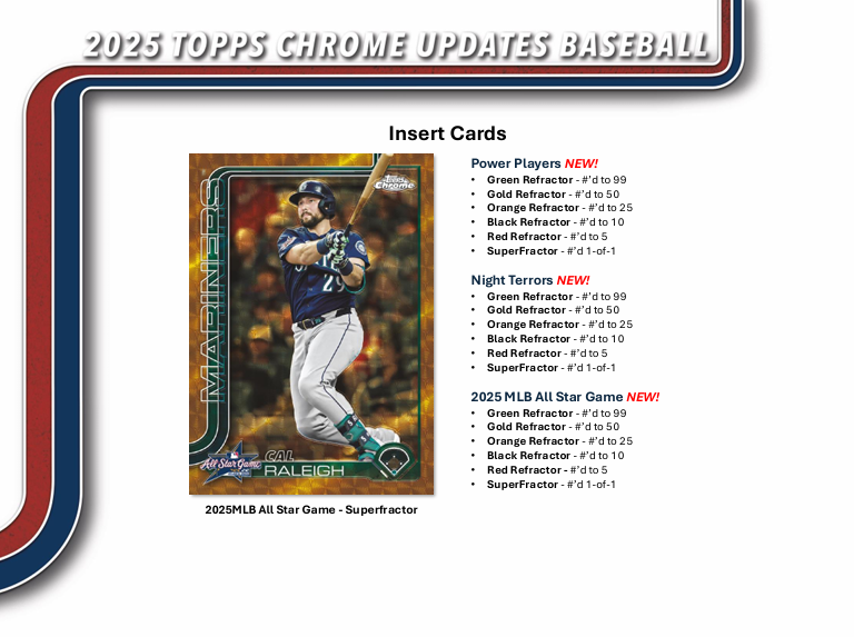 2025 Topps Chrome Update Series Baseball Jumbo Box