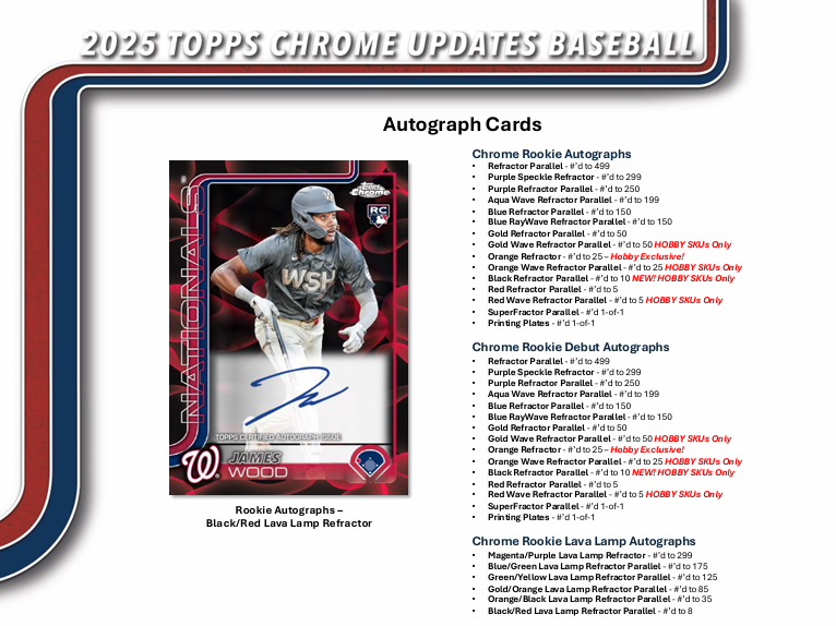 2025 Topps Chrome Update Series Baseball Jumbo Box