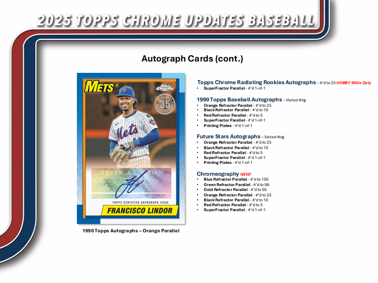 2025 Topps Chrome Update Series Baseball Jumbo Box
