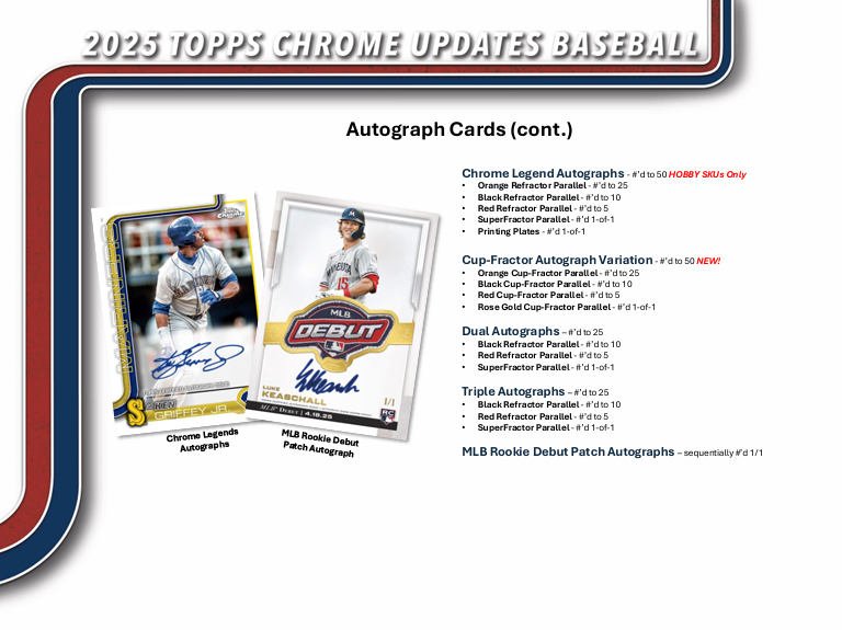 2025 Topps Chrome Update Series Baseball Jumbo Box