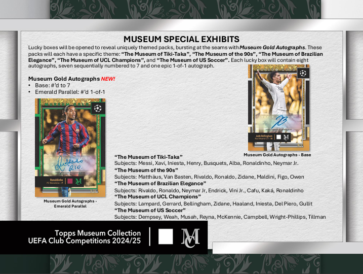 2024-25 Topps Museum Collection UEFA Club Competitions Soccer Cards Checklist and Product Breakdown