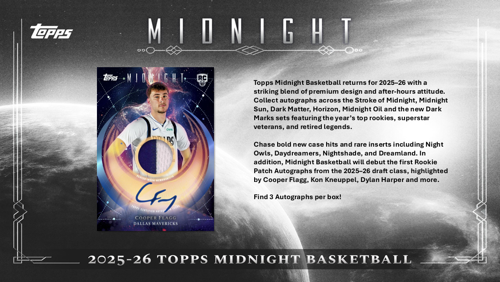 2025-26 Topps Midnight Basketball Cards Checklist and Product Breakdown
