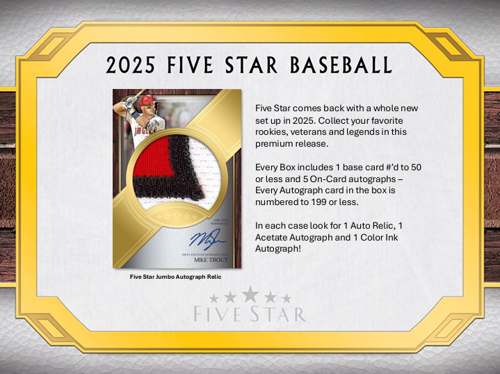 2025 Topps Five Star Baseball Cards Checklist and Product Breakdown