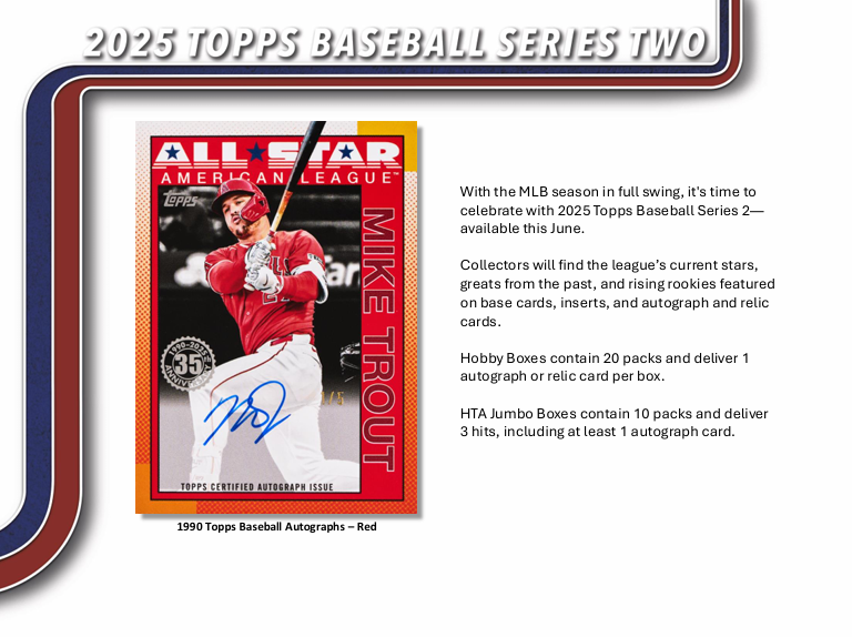 2025 Topps Heritage High Number Baseball Cards Checklist and Product Breakdown