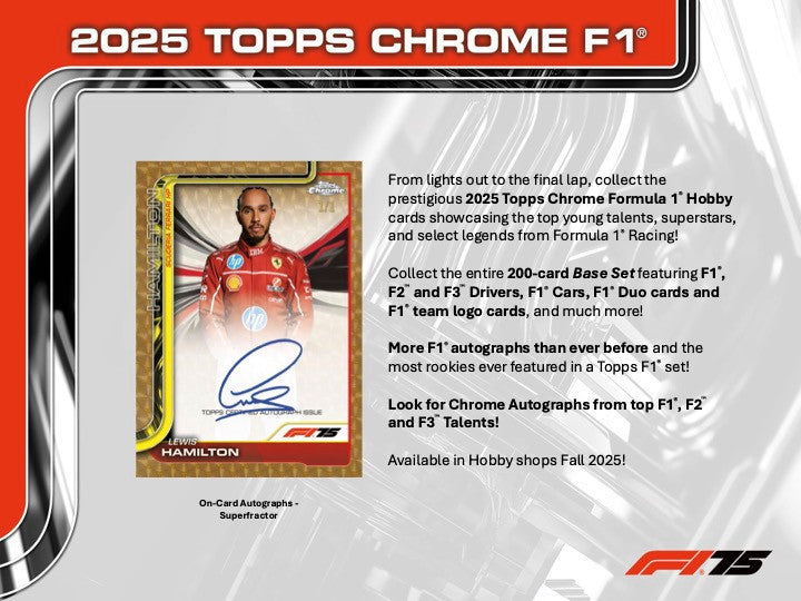 2025 Topps Chrome Formula 1 Racing Cards Checklist and Product Breakdown