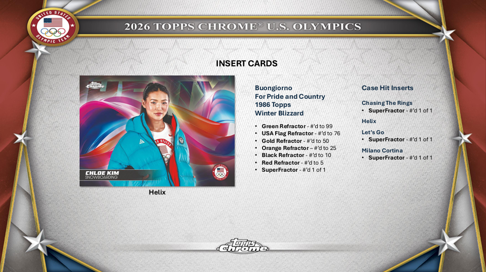 2026 Topps Chrome U.S. Winter Olympics & Paralympic Team Hopefuls Cards Checklist and Product Breakdown