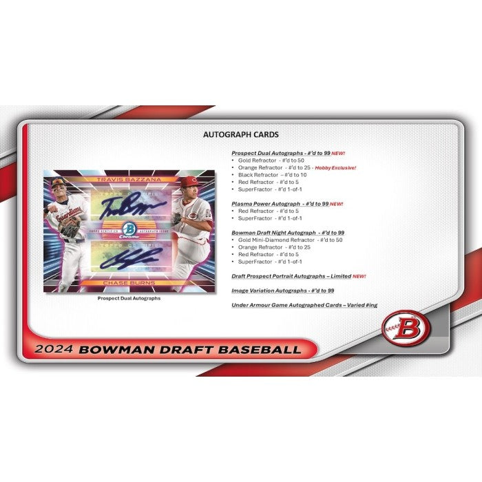 2024 Bowman Draft Baseball Checklist WAXZONE