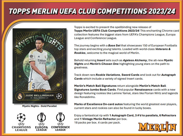 2023-24 Topps UEFA Club Competitions Merlin Chrome Soccer Cards Checklist