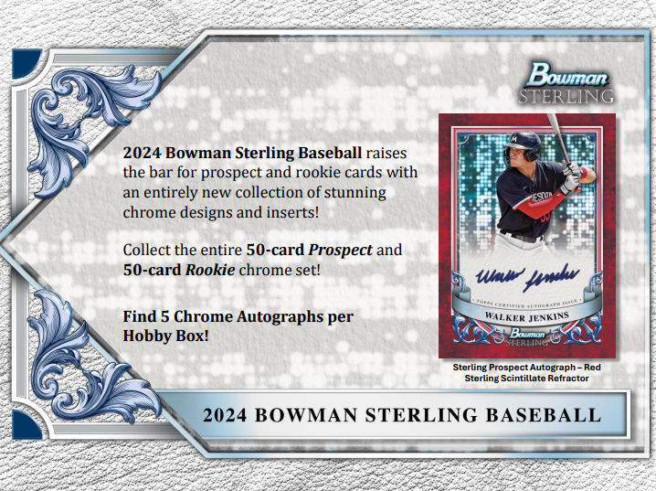 2024 Bowman Sterling Baseball Cards Checklist WAXZONE