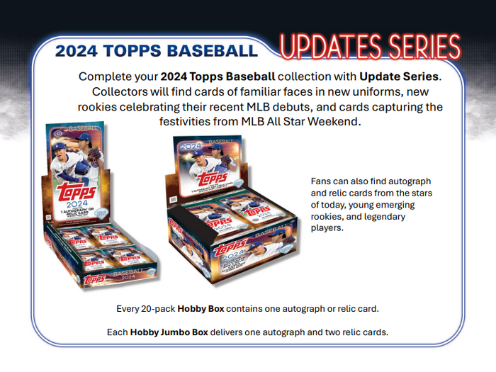 2024 Topps Update Series Baseball Cards Checklist WAXZONE