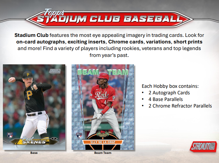 2024 Topps Stadium Club Baseball Cards Checklist