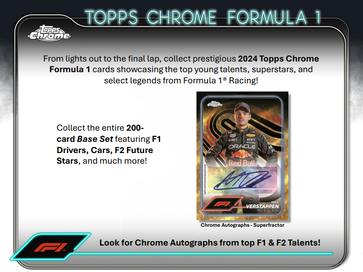 024 Topps Chrome Formula 1 Cards Checklist