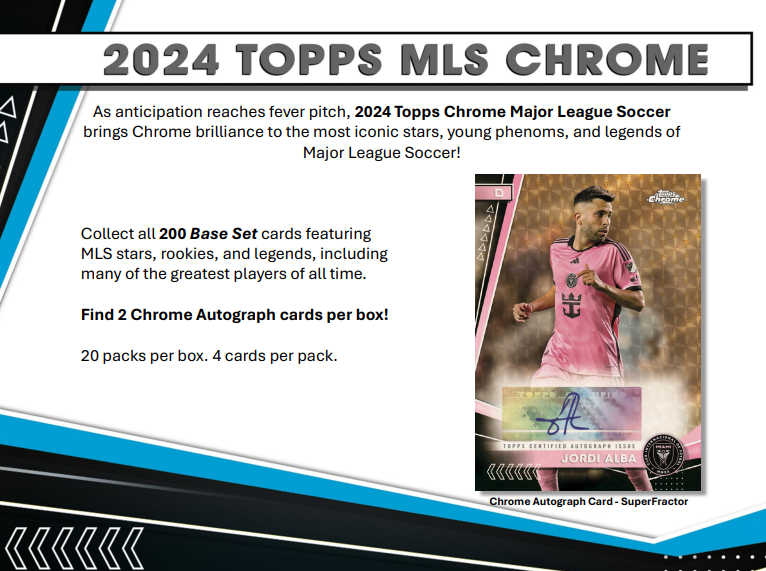 2024 Topps Chrome MLS Checklist WAXZONE