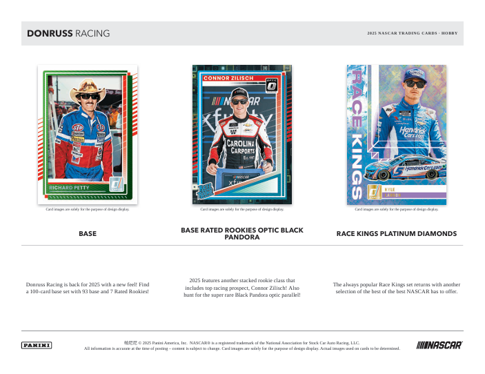 2025 Donruss Racing Hobby Box
