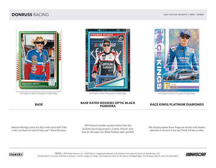 2025 Donruss Racing Hobby Box