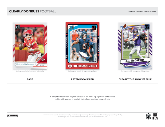2024 Clearly Donruss Football Hobby Box
