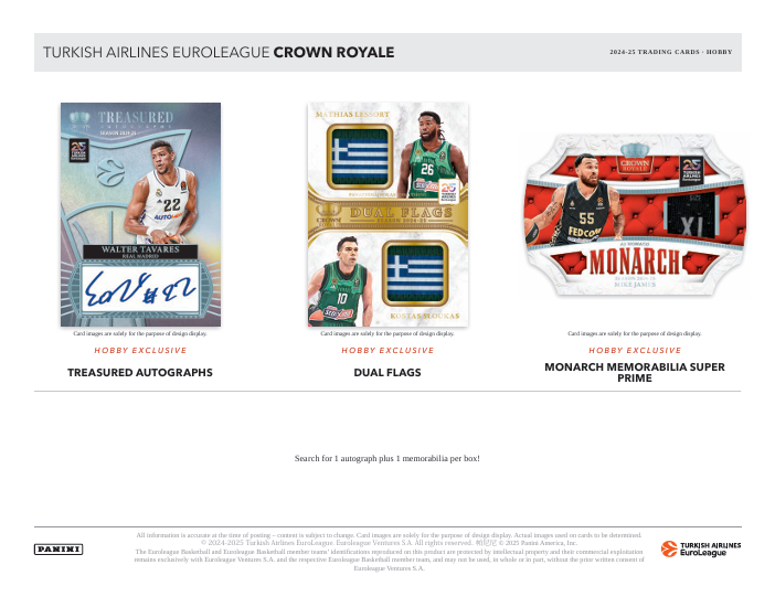 2024-25 Crown Royale Euroleague Basketball Hobby Box