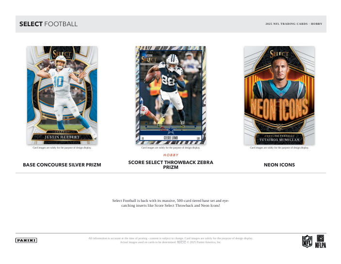 2025 SELECT FOOTBALL HOBBY RANDOM TEAMS 3 B0X 1/4 CASE BREAK #365