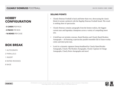 2024 Clearly Donruss Football Hobby Box
