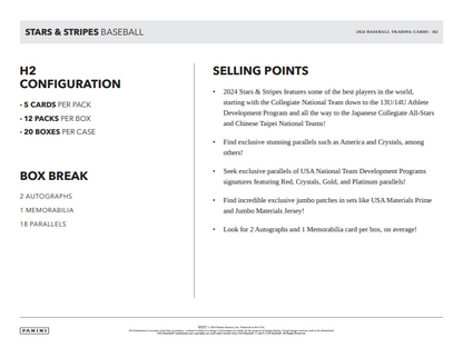 2024 Panini USA Stars & Stripes Baseball Hobby Hybrid H2