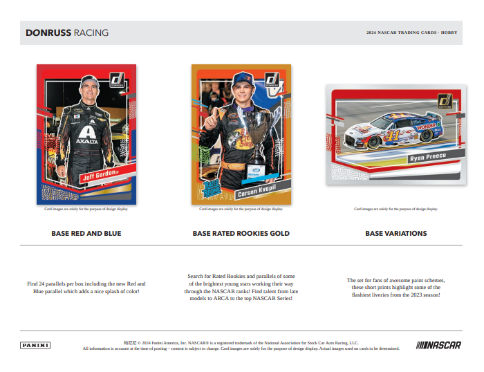 2024 Donruss Racing Hobby