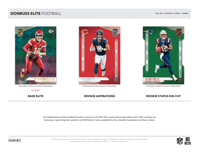 2024 Donruss Elite Football Hobby Box