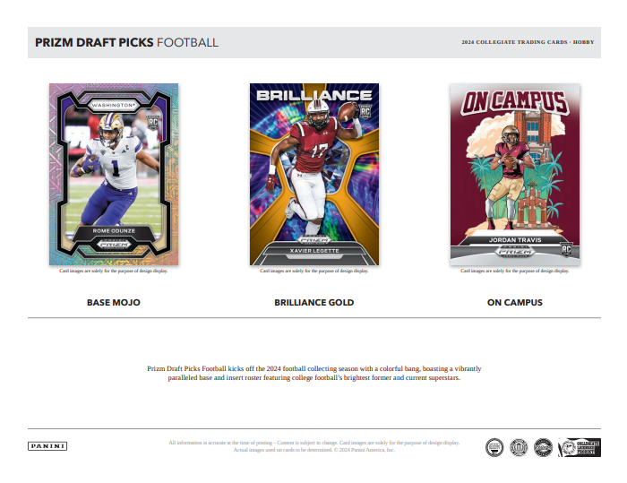 2024 Panini Prizm Draft Picks Collegiate Football Hobby Box