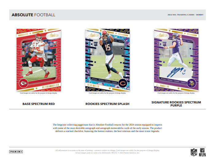 2024 Panini Absolute Football Hobby Box