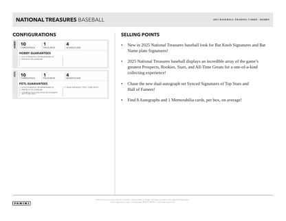 2025 Panini National Treasures Baseball Hobby Box