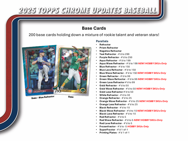 2025 Topps Chrome Update Series Baseball Hobby Box