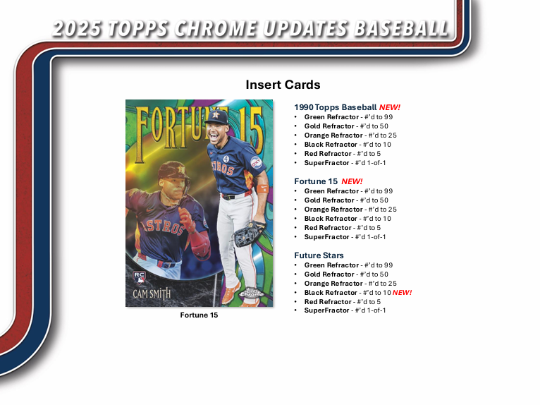 2025 Topps Chrome Update Series Baseball Hobby Box